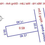 bán gấp đất lộc hà mai lâm 62m2 ô tô giá chỉ 65tr/m2.