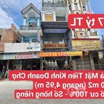  Nhà Mặt Tiền Kinh Doanh chợ Đồng An, P. Bình Hòa, Tp. Thuận An