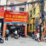 CHO THUÊ MẶT BẰNG KINH DOANH MẶT PHỐ KHƯƠNG TRUNG 47M GẦN ROYAL CITY