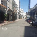 Cần tiền bán nhanh căn nhà mặt đường 8m Sơn Kỳ, Tân Phú, 4x10