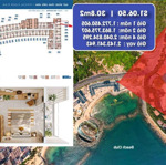 suất nội bộ, căn studio 30m, libera nha trang, view biển resort amiana, cực hiếm,giá gốc, ck 10,37%
