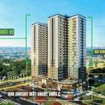 3 suất nội bộ chỉ từ 240tr sở hữu căn hộ 2pn tại dự án bcons city