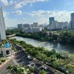 cập nhật bảng giá căn hộ midtown (7/2024) đến quý anh chị khách hàng lh 0901364569 e đạt