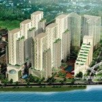 CĂN HỘ QUÂN 7 CHỈ 1 TỶ 950 THƯƠNG LƯỢNG