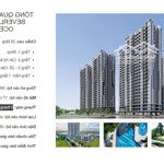 chủ đầu tư mở bán căn 2pn duy nhất còn chiết khấu early bird tòa beverly 3 vinhomes ocp1