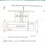 bán 67.5m2 đất thổ cư khu tân lập liền kề siêu dự án ttp, hướng biển