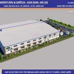 chính chủ cho thuê 5000m2 kho, đất, nhà xưởng tại kcn viship bắc ninh