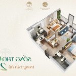 chính chủ gửi bán căn góc 2n+1/2vs, dt 70m2, view đẹp, hướng mát, giá chỉ 2.9 tỷ - lh: 0984678629