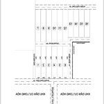 bán đất long an long hòa đường 835 150m thổ 2mt trước sau giá 880tr 0909097038