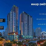 tổng hợp giỏ hàng chuyển nhượng giá tốt nhất cắt lỗ sâu tại dự án the grand manhattan novaland q1