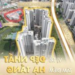 chính chủ có việc về quê cho thuê gấp vài căn masteri centre point (và lbv) giá siêu rẻ 08/2024