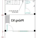 cho thuê phòng trọ hẻm 67 đường bắc sơn , 18m2, 20m2