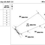 lô đất mặt tiền đường bê tông nở hậu 10m có thổ cư tại sông hinh phú yên giá chỉ 1tr/m2 0828814815