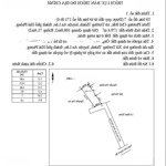 bán lô đất 71,4m2 chính chủ trung tâm khu cn xã trường thành