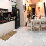 cho thuê căn hộ i-home 50m2, 2pn, 1wc, 7.5tr/tháng, gò vấp