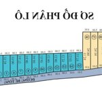 Tôi cần bán gấp lô đất thổ cư tại Tp Mỹ Tho. Giá đầu tư