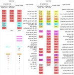 chính chủ bán đất sđld đường bạch đằng, p minh khai, tp hưng yên, tỉnh hưng yên. dt: 150m2. mt:5m