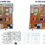 hàng hiếm suất ngoại giao nhà ở xã hội trung văn nhs dt 70m2 , 2 ngủ chỉ 2,5 tỷ