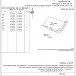 vĩnh lương nha trang sát ql1a hơn 1500m2 quy hoạch full thổ đường oto lh:0905.211.155(kiệt)