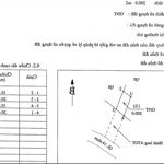 ngợp bán lô đất hơn 9.000m2 mặt tiền đường ql14 ngay trung tâm dak song - dak nông