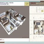 cho thuê chung cư cca2 hưng dũng 60m2, mới tinh; giá 5 triệu/tháng; lh phú trần 0978314686