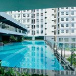 căn hộ mới bàn giao saigon intela 2pn chỉ 1ty390 nhà mới 100%