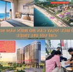 sở hữu ngay căn hộ biển sầm sơn chỉ với 491 triệu
2 năm sau với phải tính tiếp