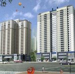 cho thuê nhà phố ngô thì nhậm - hà đông, 100m2, mặt tiền: 9m, giá: 35tr, thông sàn, nhà mới