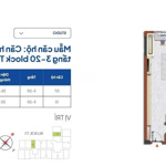 giữ chỗ căn hộ mặt tiền ql1a 20triệu/suất có hoàn lại. được thanh toán chậm đến năm 2027