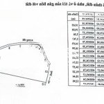 cần bán đất gần kcn tân đức, hàm tân tại đường số 16, xã tân đức, hàm tân, bình thuận