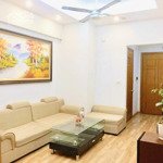 bán chung cư việt hưng ct17 tầng cao. dt 80m2 . giá 3.68tỷ. view trường quốc tế marie curie.