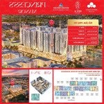 căn góc 2 phòng ngủ, view sông mã chung cư cao cấp vinhomes thanh hoá - 0919.959.268