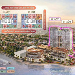 tung giỏ hàng độc quyền từ cđt sun group cực nét dự án sun ponte residence, giá f0 từ chủ đầu tư