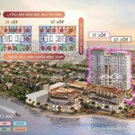 tung giỏ hàng độc quyền từ cđt sun group cực nét dự án sun ponte residence, giá f0 từ chủ đầu tư