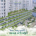 cần bán căn hộ 2pn ecolife mới tinh, giá ngộp sâu 1 tỷ 050. lh 0935 739 686