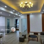 chính chủ sang nhượng lại căn góc 80m 2pn 2vs sđcc nt đầy đủ tại kđt xa la ,hà đông