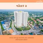 Từ 1,2x tỷ tại tecco elite city, quản lý cho thuê hộ dòng tiền 12%/năm