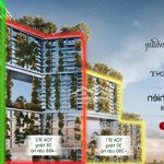 bán sky forest 2pn2vs, tầng cao hướng mát, view biệt thự đảo, giá 3.6 tỷ bp lh: 0328920737(zalo)