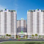 cập nhật hàng chuyển nhượng lovera vista khang điền tháng 10.2024. 52m2 1800- 65m2 2300- 83m2 2650