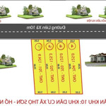 vị trí hiếm - full thổ giá siêu rẻ, cách kcn lam sơn sao vàng ~1km, cách hồ ngô công 800m