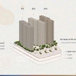 bán căn 2n+1 65m giá 4,8 tỷ the victoria, vinhomes smartcity