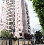 cần cho thuê căn hộ begemco building, dt 70m2, 2pn - 2wc ntcb 10tr/th