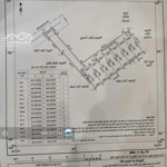 mở bán 7 lô đất tại thanh sơn, kiến thụy, hải phòng, dt từ 63m2 - 67m2