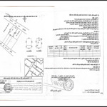 bán nhà mặt tiền đường lưu hữu phước - phường thắng nhất - tp vũng tàu.