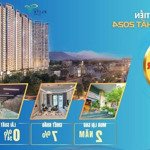 vốn 800tr thay vì gửi tiết kiệm 2 năm lời 5%/năm hãy mua ch tecco elite cam kết lời ngay 15%/18t