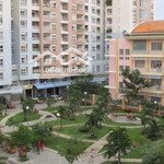 cho thuê chung cư 90m2, 3 phòng ngủ, tầng cao view thoáng