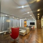 bán gấp căn penthouse midtown m6 pmh quận 7