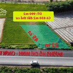 1.000 m2 đất thổ cư mặt tiền hồ chí minh đối diện kcn đức hòa, long an...cần bán gấp