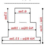 ️Toà nhà mặt tiền Nguyễn Thái Sơn, DTSD 1600m, thang máy, PCCC đầy đủ