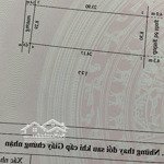 cần bán đất giá tốt 20 triệu vnd tại đường 316, phú thọ